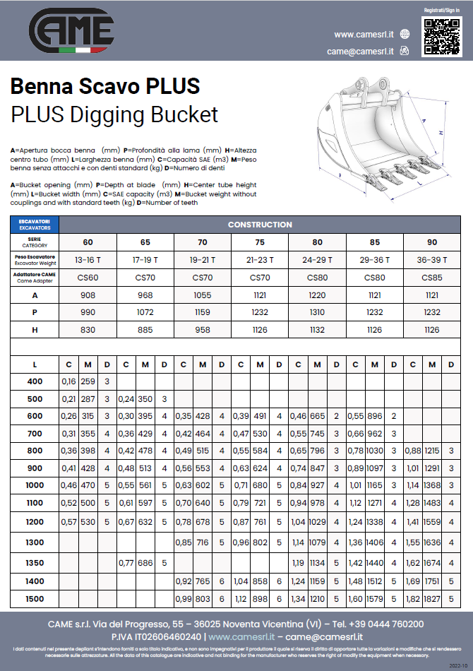 Benna Scavo PLUS Scheda 2